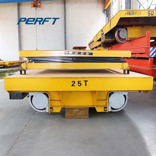 <h3>on-rail transfer trolleys with swivel casters 10t-Perfect Transfer Cart </h3>

